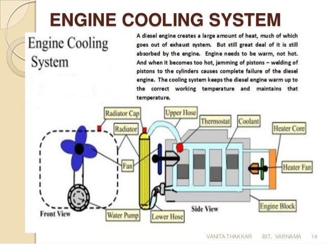 diesel power plant